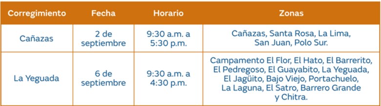 Trabajos de mantenimiento en la red eléctrica del 2 al 8 de septiembre de 2024