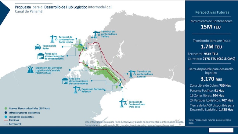 Licitaciones de puertos de la Autoridad del Canal iniciarían en 2026: Corozal y Telfers en fase previa