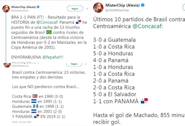 Reacciones: Selección panameña hace lucir mal a la poderosa Brasil