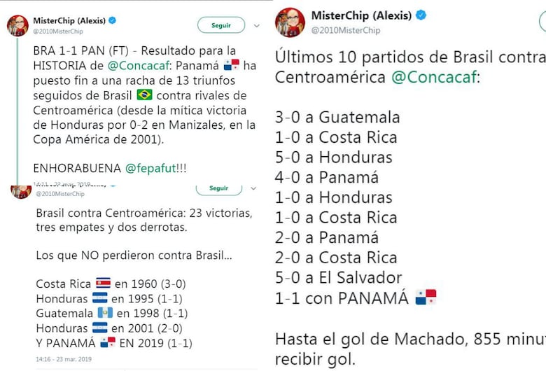 Reacciones: Selección panameña hace lucir mal a la poderosa Brasil