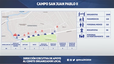 Se detalla el plan de emergencia por la celebración de la JMJ