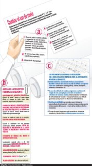 Sepa cómo...Cambiar el uso de un suelo
