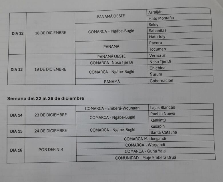 Naviferias 2025 del IMA: Jamones y más productos a partir del 2 de diciembre