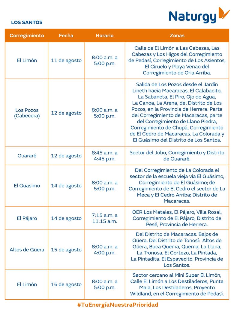 Trabajos de mantenimiento en la red eléctrica del 11 al 17 de agosto 2025