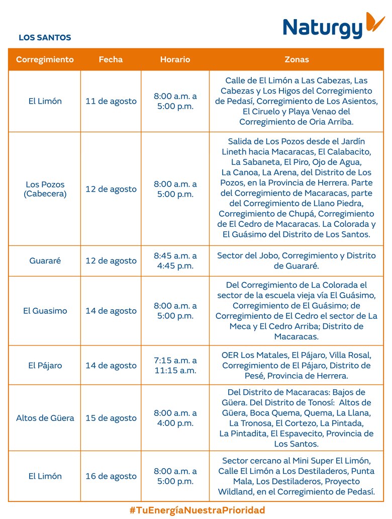 Trabajos de mantenimiento en la red eléctrica del 11 al 17 de agosto 2025