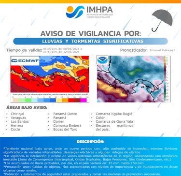 Nuevo aviso del Imhpa: lluvias intensas y tormentas eléctricas en todo el país