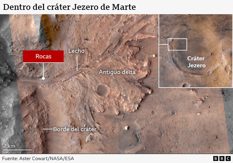 Encuentran posibles señales de vida pasada en Marte en rocas con ‘manchas de leopardo’