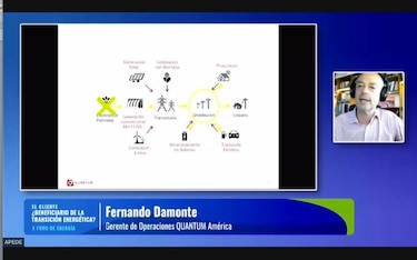 Usuarios de energía deben ser protagonistas del sector, afirma experto
