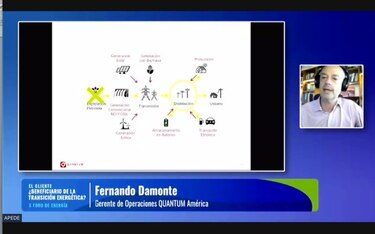 Usuarios de energía deben ser protagonistas del sector, afirma experto
