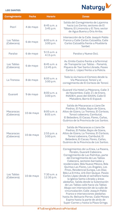Trabajos de mantenimiento en la red eléctrica del 4 al 10 de mayo de 2026