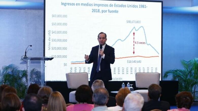 Corprensa presenta a sus accionistas la estrategia de transformación digital