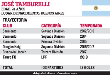 Goles a domicilio