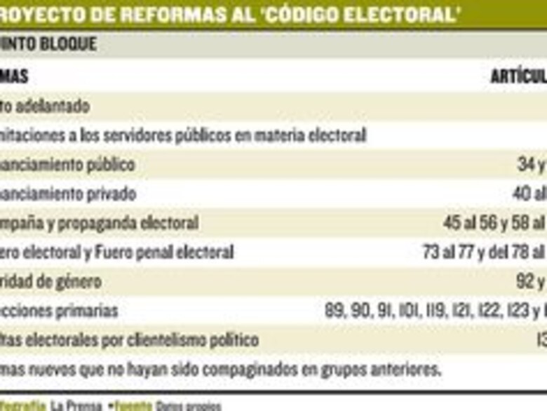 Sociedad civil vigilará discusión