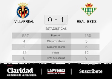 Rodri, autor del triunfo de Real Betis