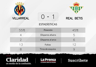 Rodri, autor del triunfo de Real Betis