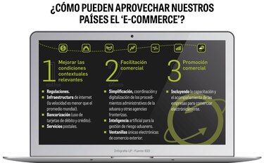 Comercio electrónico gana protagonismo con pandemia