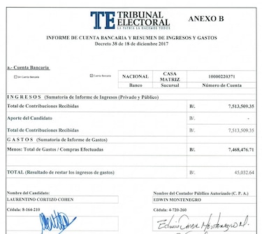 Las mentiras de Cortizo al Tribunal Electoral en su declaración jurada