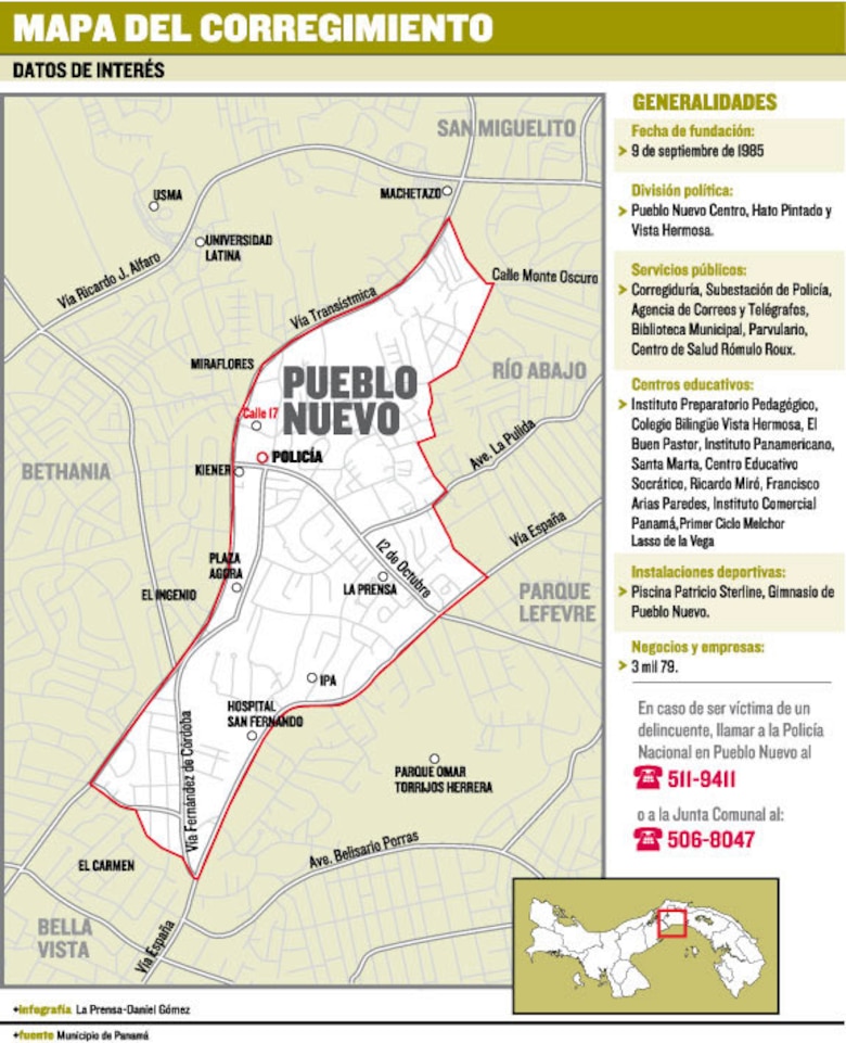 La dos caras de Pueblo Nuevo