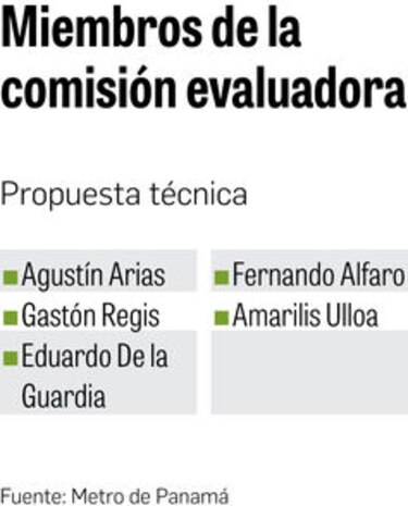 Piden que el Metro haga nueva revisión
