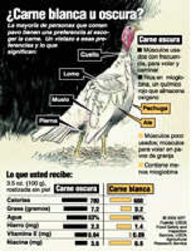 Un día para dar gracias