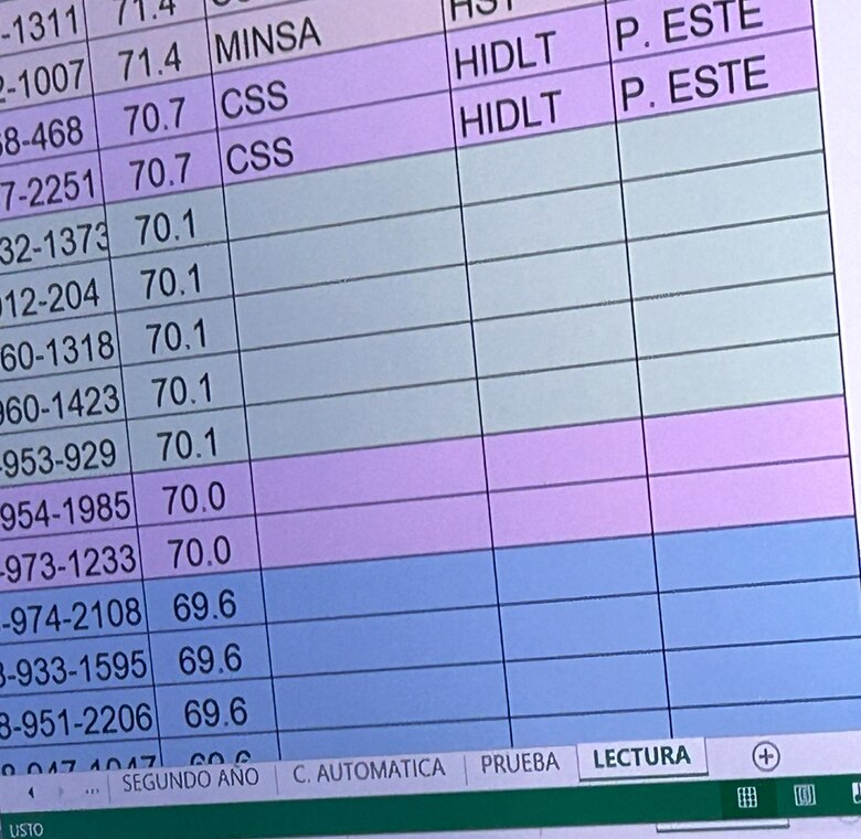 ‘En la Facultad de Medicina de la UP no hay cupos asegurados’, afirman dos graduandos de la carrera