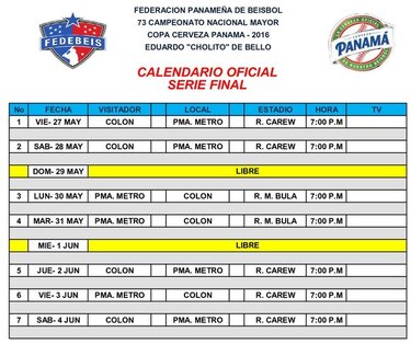 Colón y Metro empiezan batalla por el título