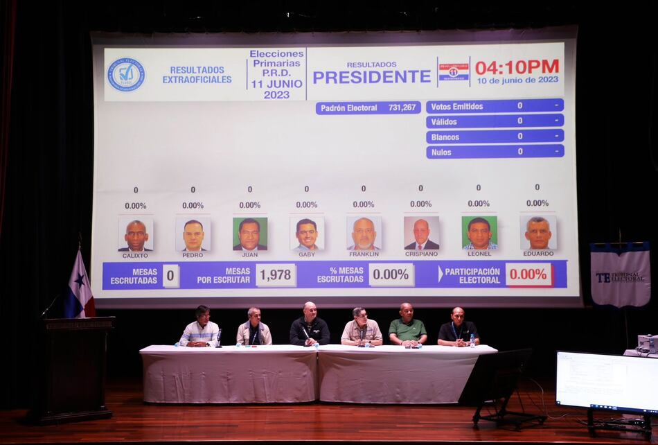 Primarias del PRD: ponen en cero las tablas de transmisión de resultados