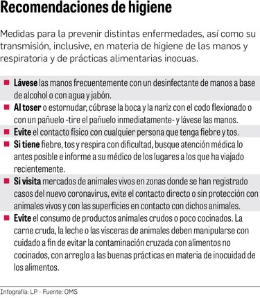 Coronavirus, entre los hechos y el germen del miedo