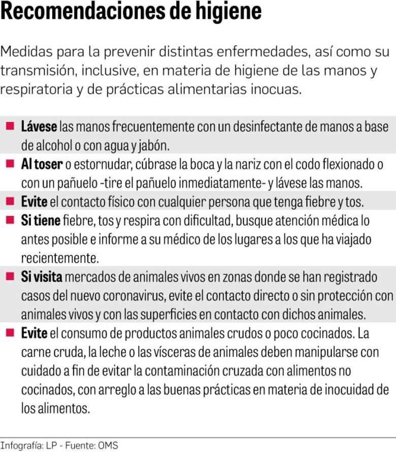 Coronavirus, entre los hechos y el germen del miedo