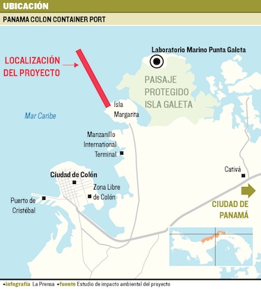 Amparo contra proyecto portuario en isla Margarita, Colón