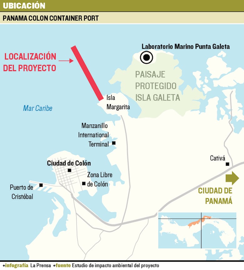Amparo contra proyecto portuario en isla Margarita, Colón