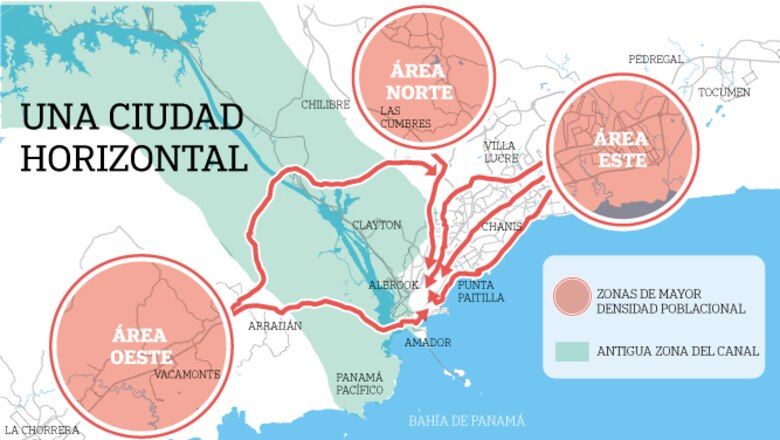 En la ciudad de la furia