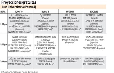 Cine y los derechos de todos