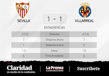 Baena da en el blanco y Villarreal suma un punto