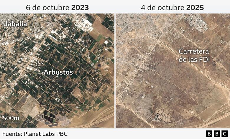 ‘Peor que empezar desde cero’: cuán grande es el reto de reconstruir a Gaza