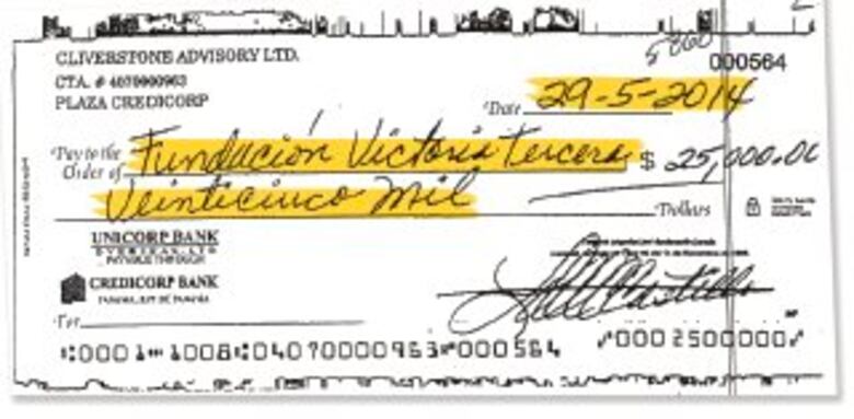 Pagos millonarios por contratos directos