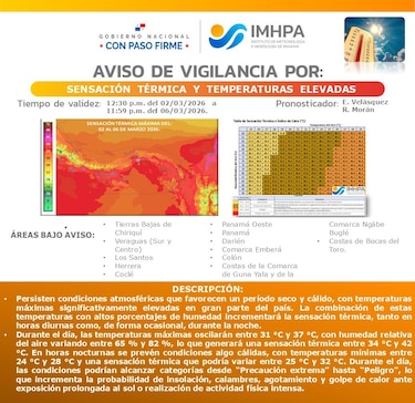 Temperaturas extremas elevan la sensación térmica a 42°C en Panamá