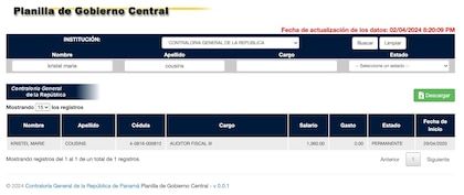 Odila Castillo, historia de convenientes fidelidades y de lucrativos negocios