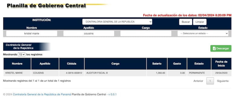 Odila Castillo, historia de convenientes fidelidades y de lucrativos negocios