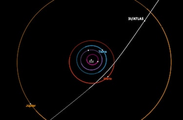 Cómo es el fascinante cometa 3I/ATLAS, el tercer objeto interestelar que visita nuestro Sistema Solar (y qué pistas nos da sobre el cosmos)