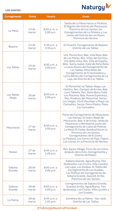 Trabajos de mantenimiento en la red eléctrica del 23 al 29 de marzo de 2026