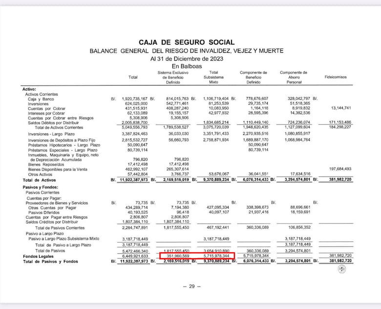 Diputados son citados para votar reformas a la CSS; persiste la incertidumbre
