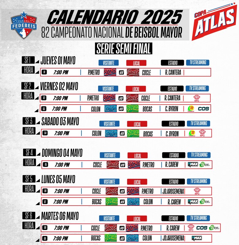 Calendario de las semifinales del Béisbol Mayor 2025: Sedes y horarios