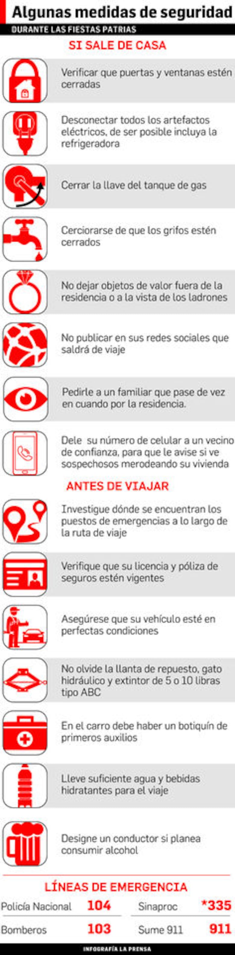 Conozca qué hacer para no ser víctima de los delincuentes en el asueto de fiestas patrias