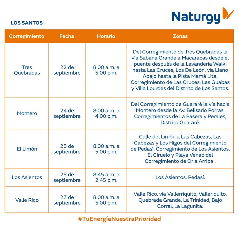 Trabajos de mantenimiento en la red eléctrica del 22 al 28 de septiembre 2025