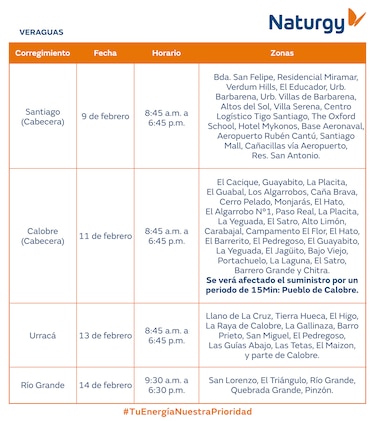 Trabajos de mantenimiento en la red eléctrica del 9 al 15 de febrero de 2026