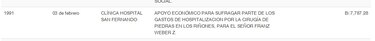Presidencia paga cirugía a Franz Wever, secretario general de la Asamblea, con la partida discrecional
