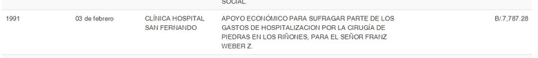 Presidencia paga cirugía a Franz Wever, secretario general de la Asamblea, con la partida discrecional
