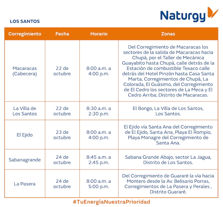 Trabajos de mantenimiento en la red eléctrica del 20 al 26 de octubre 2025