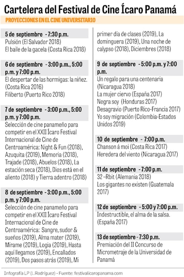 Lo mejor del cine regional